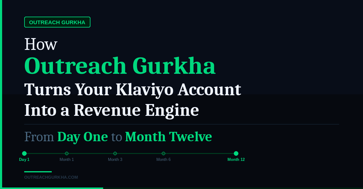 How Outreach Gurkha Turns Your Klaviyo Account Into a Revenue Engine — From Day One to Month Twelve