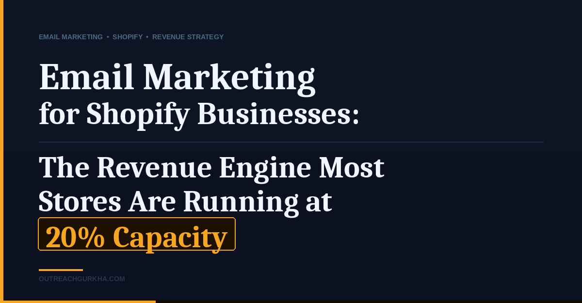 Email Marketing for Shopify Businesses: The Revenue Engine Most Stores Are Running at 20% Capacity