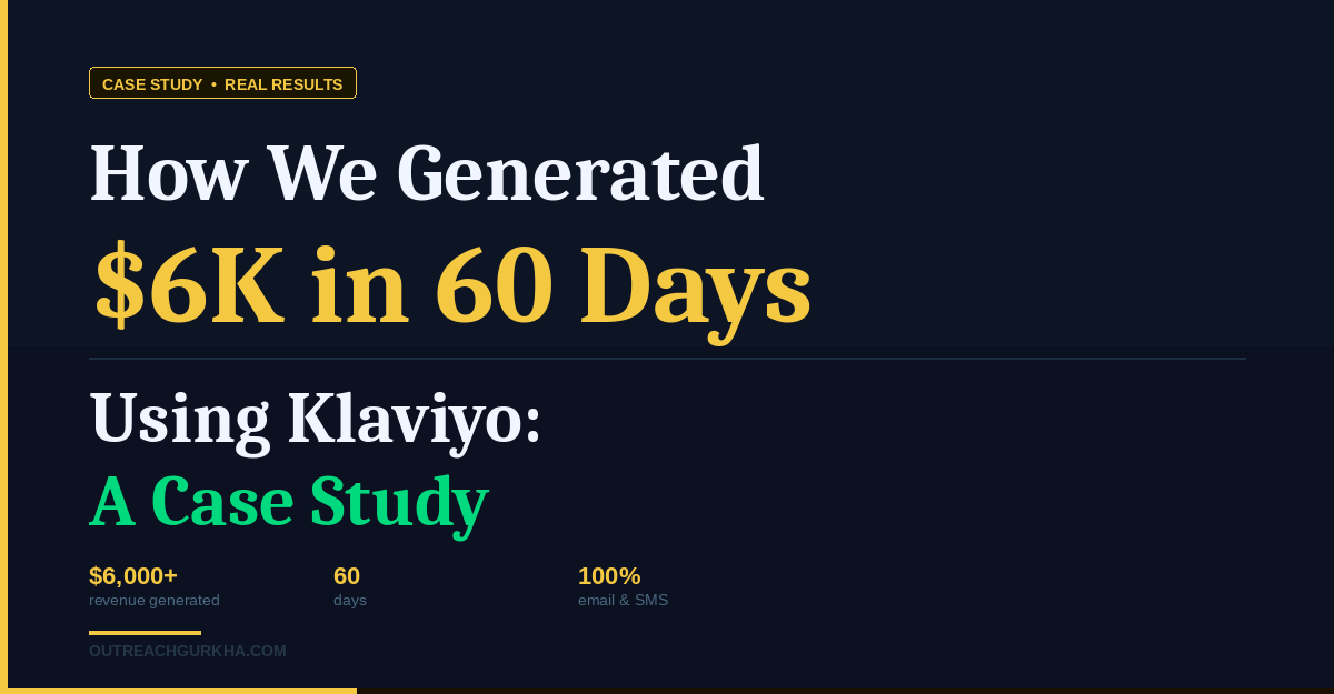 How We Generated $6K in 60 Days Using Klaviyo: A Case Study