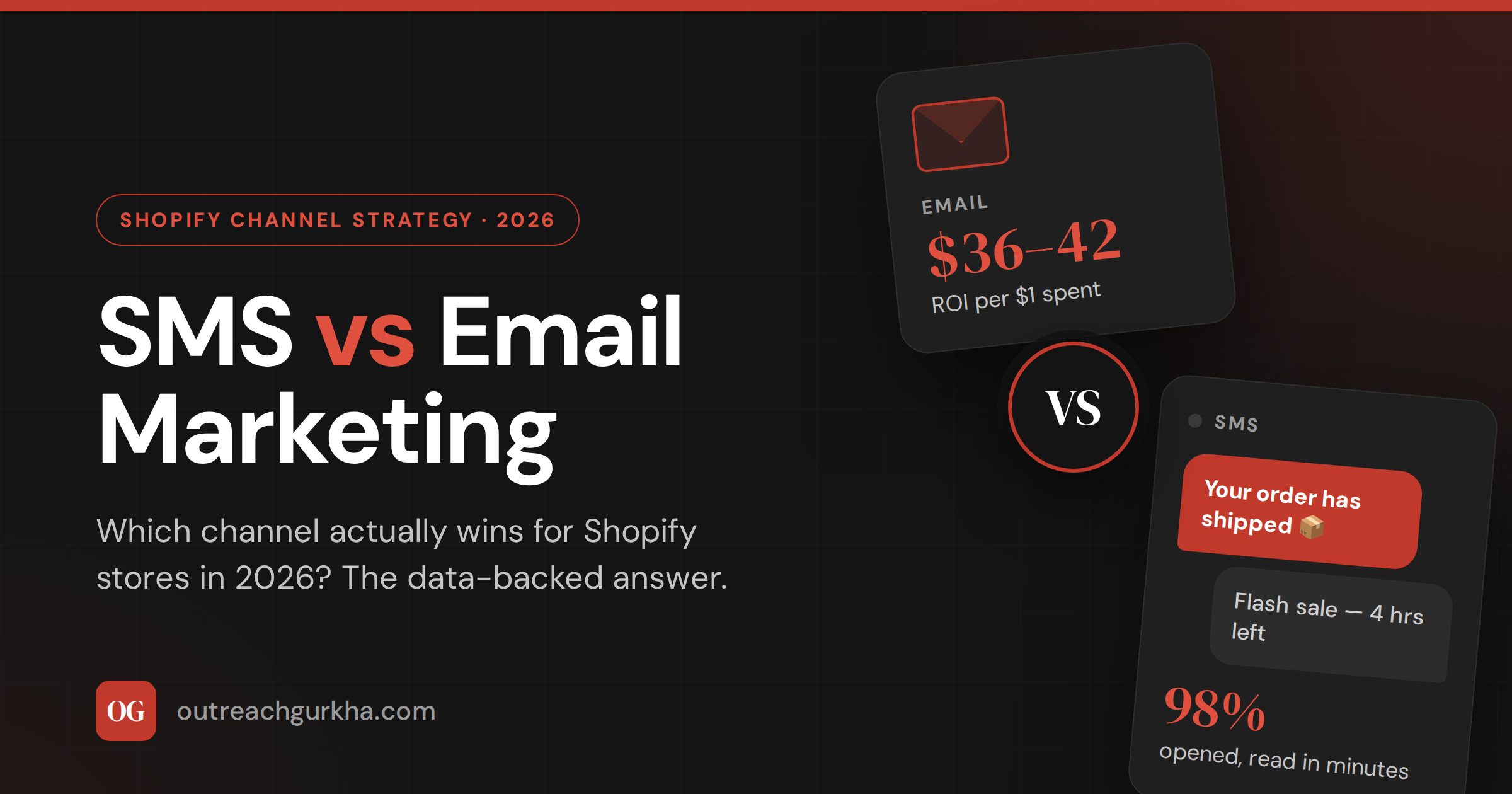 SMS vs Email Marketing for Shopify:
