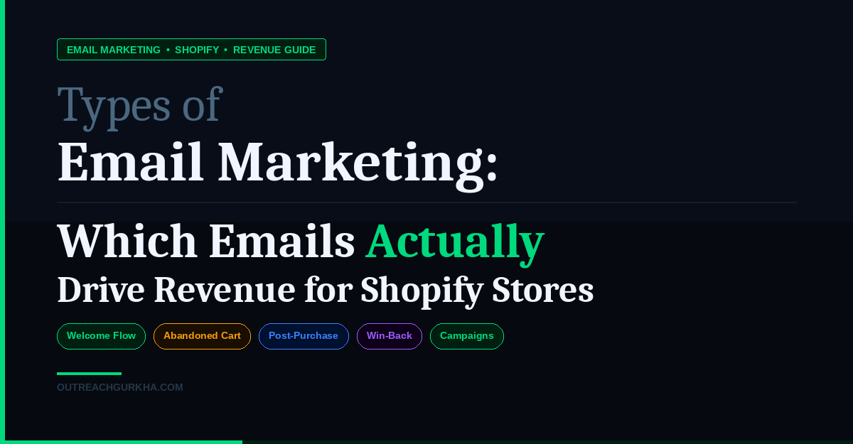 Types of Email Marketing: Which Emails Actually Drive Revenue for Shopify Stores