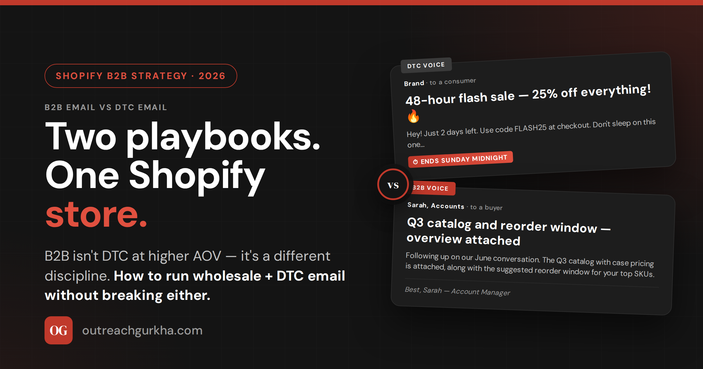 B2B Email Marketing Strategy for Shopify Wholesale and DTC Brands