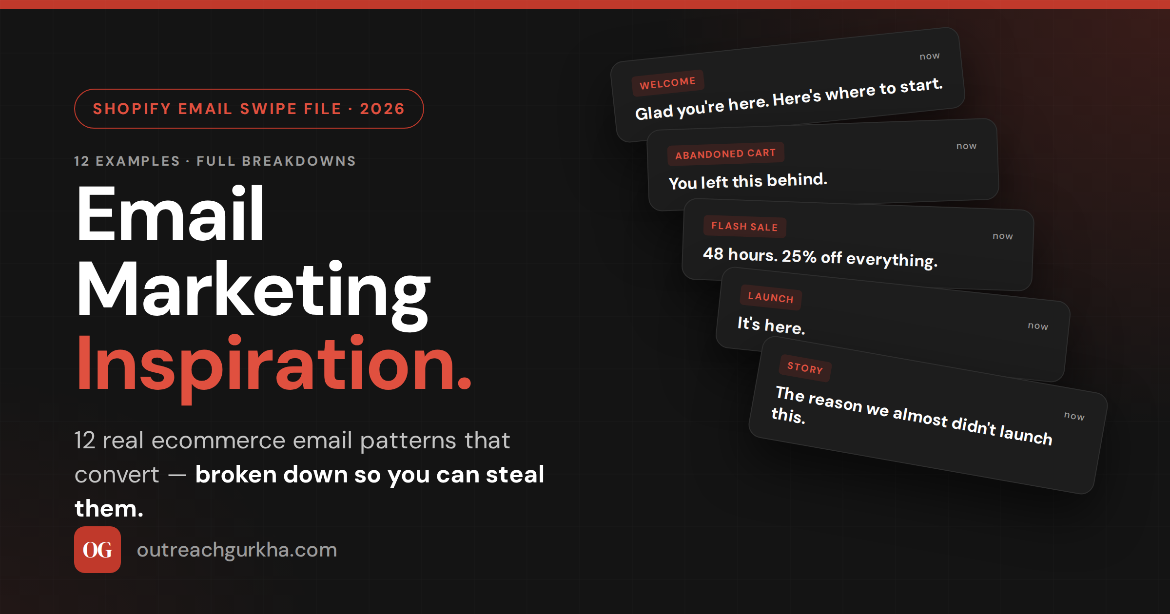 Email Marketing Inspiration: 12 Real Ecommerce Email Examples That Convert (With Breakdowns)
